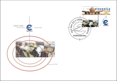 MEDNARODNA KONVENCIJA EUROCONTROL